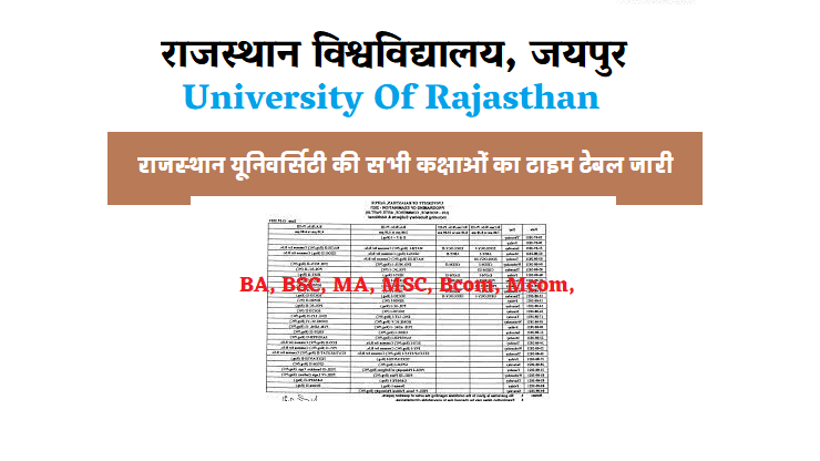 
rajasthan university exam time table 2022