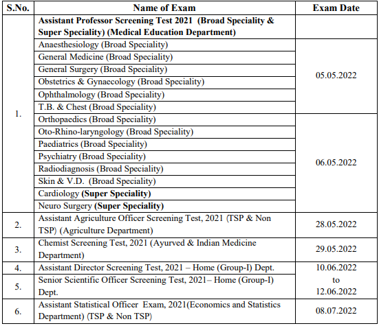 RPSC Exam Time Table 2022