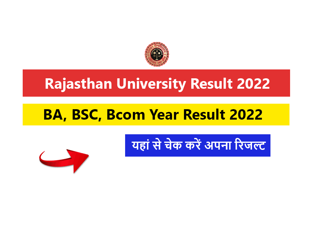 Rajasthan University BA BSC Bcom Result 2022