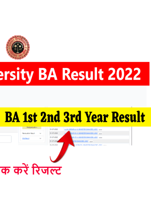 Rajasthan University BA Result 2022