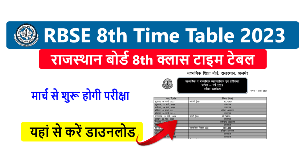  RBSE 8th Time Table 2023