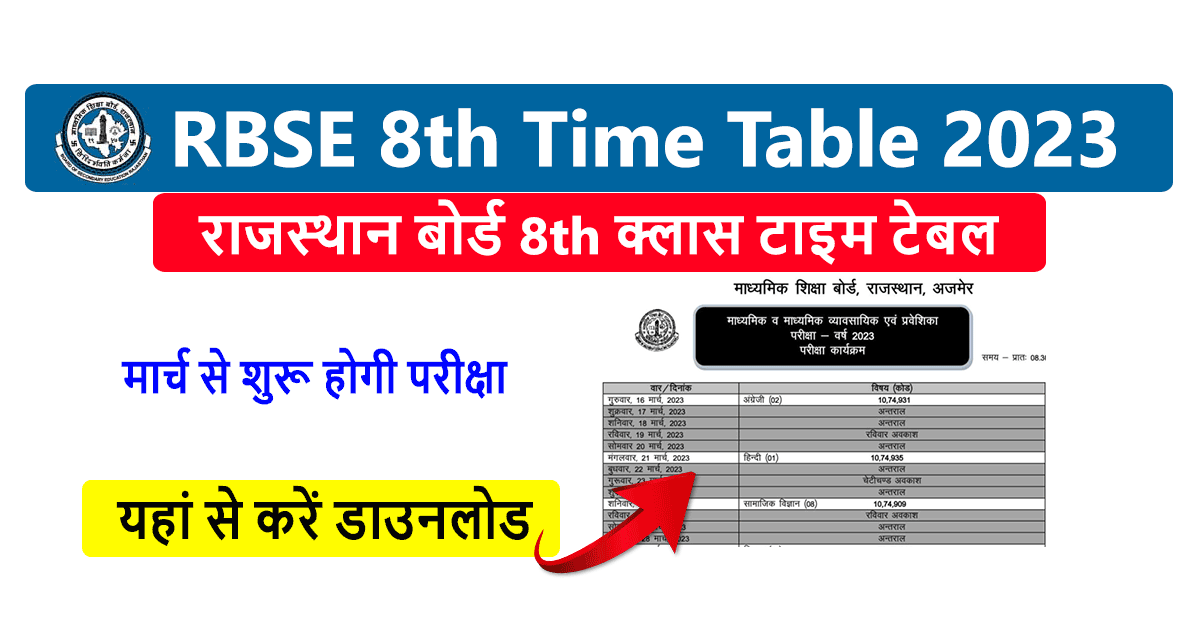RBSE Time Table 2023 Class 8