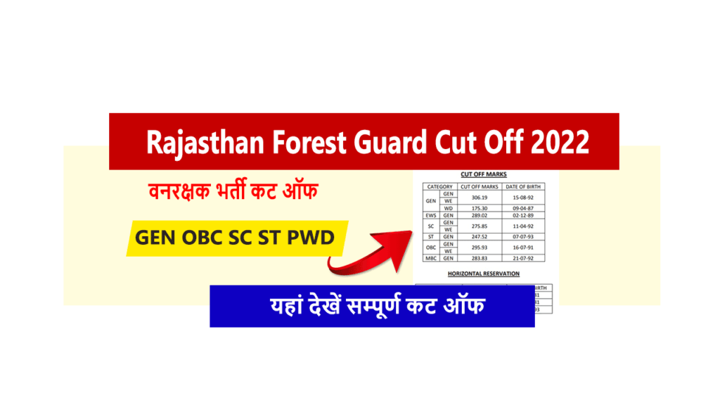 Rajasthan Forest Guard Cut Off 2022
