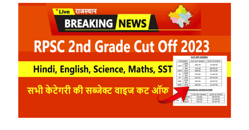 2nd Grade Cut Off 2023 Subject Wise