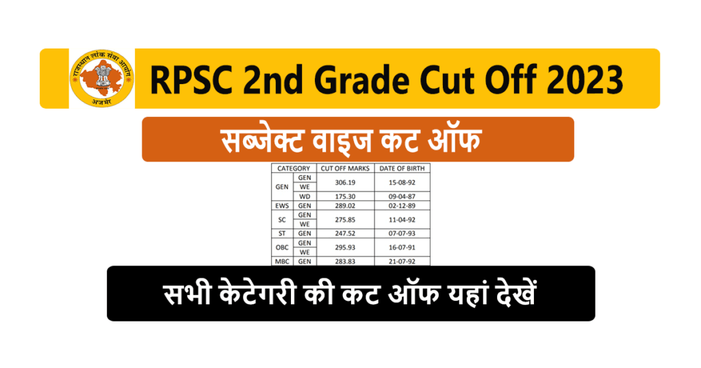 RPSC Second Grade Cut Off 2023