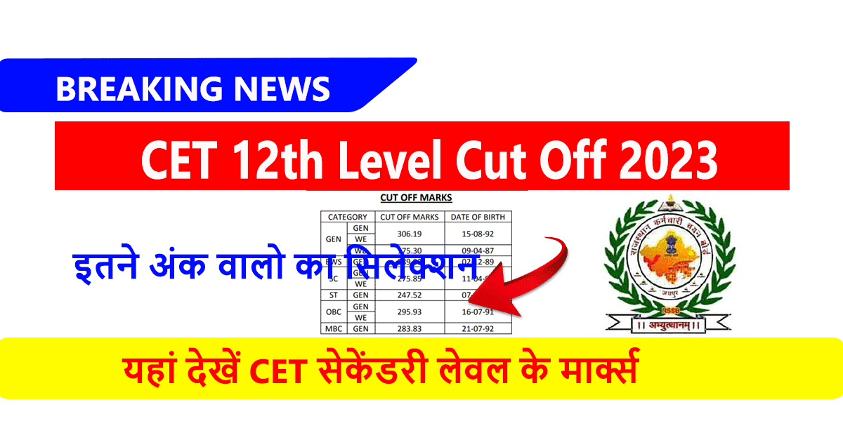 CET Cut Off 2023 12th Level