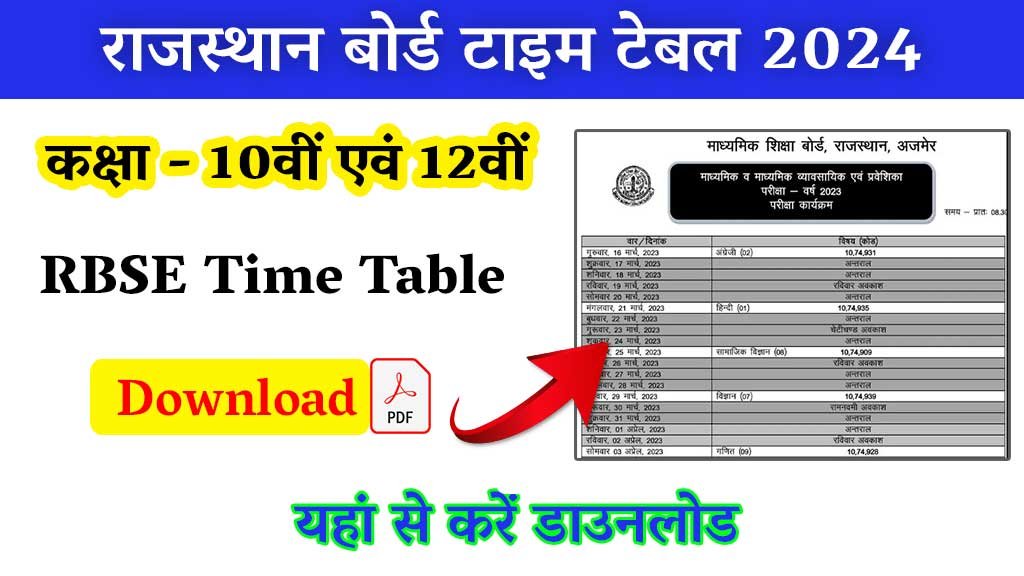 RBSE Time Table 2024 PDF Download