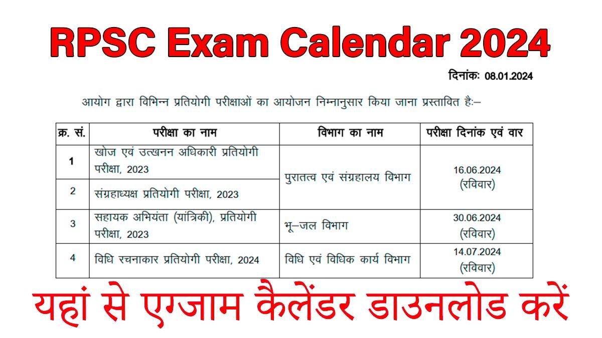 RPSC Exam Calendar Letast Update