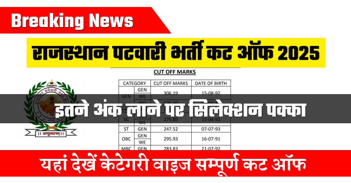 Rajasthan Patwari Cut Off 2025