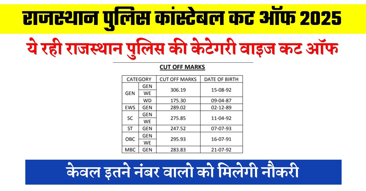 Rajasthan Police Constable Cut Off 2025